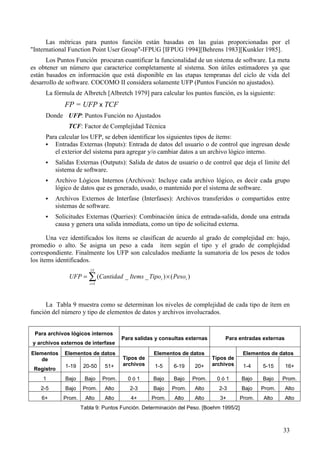 33
Las métricas para puntos función están basadas en las guías proporcionadas por el
"International Function Point User Group"-IFPUG [IFPUG 1994][Behrens 1983][Kunkler 1985].
Los Puntos Función procuran cuantificar la funcionalidad de un sistema de software. La meta
es obtener un número que caracterice completamente al sistema. Son útiles estimadores ya que
están basados en información que está disponible en las etapas tempranas del ciclo de vida del
desarrollo de software. COCOMO II considera solamente UFP (Puntos Función no ajustados).
La fórmula de Albretch [Albretch 1979] para calcular los puntos función, es la siguiente:
FP = UFP x TCF
Donde UFP: Puntos Función no Ajustados
TCF: Factor de Complejidad Técnica
Para calcular los UFP, se deben identificar los siguientes tipos de ítems:
! Entradas Externas (Inputs): Entrada de datos del usuario o de control que ingresan desde
el exterior del sistema para agregar y/o cambiar datos a un archivo lógico interno.
! Salidas Externas (Outputs): Salida de datos de usuario o de control que deja el límite del
sistema de software.
! Archivo Lógicos Internos (Archivos): Incluye cada archivo lógico, es decir cada grupo
lógico de datos que es generado, usado, o mantenido por el sistema de software.
! Archivos Externos de Interfase (Interfases): Archivos transferidos o compartidos entre
sistemas de software.
! Solicitudes Externas (Queries): Combinación única de entrada-salida, donde una entrada
causa y genera una salida inmediata, como un tipo de solicitud externa.
Una vez identificados los ítems se clasifican de acuerdo al grado de complejidad en: bajo,
promedio o alto. Se asigna un peso a cada ítem según el tipo y el grado de complejidad
correspondiente. Finalmente los UFP son calculados mediante la sumatoria de los pesos de todos
los ítems identificados.
∑=
×=
15
1
)()__(
i
ii PesoTipoItemsCantidadUFP
La Tabla 9 muestra como se determinan los niveles de complejidad de cada tipo de ítem en
función del número y tipo de elementos de datos y archivos involucrados.
Para archivos lógicos internos
y archivos externos de interfase
Para salidas y consultas externas Para entradas externas
Elementos de datos Elementos de datos Elementos de datosElementos
de
Registro
1-19 20-50 51+
Tipos de
archivos 1-5 6-19 20+
Tipos de
archivos 1-4 5-15 16+
1 Bajo Bajo Prom. 0 ó 1 Bajo Bajo Prom. 0 ó 1 Bajo Bajo Prom.
2-5 Bajo Prom. Alto 2-3 Bajo Prom. Alto 2-3 Bajo Prom. Alto
6+ Prom. Alto Alto 4+ Prom. Alto Alto 3+ Prom. Alto Alto
Tabla 9: Puntos Función. Determinación del Peso. [Boehm 1995/2]
 