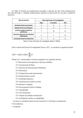 34
La Tabla 10 muestra las ponderaciones asociadas a cada tipo de ítem. Estas ponderaciones
han sido derivadas y validadas empíricamente mediante la observación de una gran variedad de
proyectos.
Peso del Factor de ComplejidadTipo de función
Bajo Promedio Alto
Entradas Externas (Inputs) 3 4 6
Salidas Externas (Outputs) 4 5 7
Archivo Lógicos Internos
(Archivos)
7 10 15
Archivos Externos de Interfase
(Interfases)
5 7 10
Consultas Externas (Queries) 3 4 6
Tabla 10: Peso del Factor de Complejidad. [Boehm 1995/2]
Para el cálculo del Factor de Complejidad Técnica, TCF, se considera la siguiente fórmula:
∑=
×+=
14
1
01.065.0
i
FiTCF
Donde los F i corresponden a los pesos asignados a los siguientes factores:
F1: Mecanismos de recuperación y back-up confiables
F2: Comunicación de Datos
F3: Funciones de Procesamiento Distribuido
F4: Performance
F5: Configuración usada rigurosamente
F6: Entrada de datos on-line
F7: Factibilidad Operativa
F8: Actualización de archivos on-line
F9: Interfases Complejas
F10: Procesamiento Interno Complejo
F11: Reusabilidad
F12: Fácil Instalación
F13: Soporte de múltiples instalaciones
F14: Facilidad de cambios y amigabilidad
Los pesos se consideran dentro de una escala de 0 a 5, descripta a continuación:
0: Sin influencia
1: Incidental
 