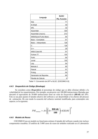 37
Lenguaje
SLOC/
Pto. Función
Ada 71
AI Shell 49
APL 32
Assembler 320
Assembler (macro). 213
ANSI/Quick/Turbo Basic. 64
Basic - Compilado 91
Basic – Interpretado 128
C 128
C++ 29
ANSI Cobol 85 91
Fortran 77 105
Forth 64
Jovial 105
Lisp 64
Modula 2 80
Pascal 91
Prolog 64
Generador de Reportes 80
Planilla de Cálculo 6
Tabla 11: Conversión de UFP a SLOC. [COCOMO II.0]
4.4.5 Desperdicio de Código (Breakage)
Se considera como Desperdicio al porcentaje de código que se debe eliminar debido a la
volatilidad de los requerimientos. Por ejemplo, un proyecto con 100.000 instrucciones liberadas que
descartó el equivalente de 20.000 instrucciones tiene un valor de Desperdicio (BRAK) del 20%.
Éste se usa para ajustar el tamaño efectivo del software a ser desarrollado a los efectos del proceso
de estimación. De este modo la ecuación del esfuerzo nominal modificada, para contemplar este
aspecto, es la siguiente:
B
nominal KSLOCAPM 





×





+×=
100
BRAK
1
4.4.6 Modelo de Reuso
COCOMO II usa un modelo no lineal para estimar el tamaño del software cuando éste incluye
componentes reusables. El análisis de 3.000 casos de reuso de módulos realizado en el Laboratorio
 