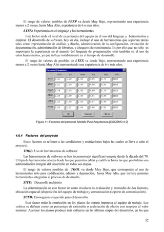 52
El rango de valores posibles de PEXP va desde Muy Bajo, representando una experiencia
menor a 2 meses, hasta Muy Alto, experiencia de 6 o más años.
LTEX: Experiencia en el lenguaje y las herramientas
Este factor mide el nivel de experiencia del equipo en el uso del lenguaje y herramientas a
emplear. El desarrollo de software, hoy en día, incluye el uso de herramientas que soportan tareas
tales como representación de análisis y diseño, administración de la configuración, extracción de
documentación, administración de librerías, y chequeos de consistencia. Es por ello que, no sólo es
importante la experiencia en el manejo del lenguaje de programación sino también en el uso de
estas herramientas, ya que influye notablemente en el tiempo de desarrollo.
El rango de valores de posibles de LTEX va desde Bajo, representando una experiencia
menor a 2 meses hasta Muy Alto representando una experiencia de 6 o más años.
Figura 11: Factores del personal. Modelo Post-Arquitectura.[COCOMO II.0]
4.6.4 Factores del proyecto
Estos factores se refieren a las condiciones y restricciones bajos las cuales se lleva a cabo el
proyecto.
TOOL: Uso de herramientas de software
Las herramientas de software se han incrementado significativamente desde la década del 70.
El tipo de herramientas abarca desde las que permiten editar y codificar hasta las que posibilitan una
administración integral del desarrollo en todas sus etapas.
El rango de valores posibles de TOOL va desde Muy Bajo, que corresponde al uso de
herramientas sólo para codificación, edición y depuración, hasta Muy Alto, que incluye potentes
herramientas integradas al proceso de desarrollo.
SITE: Desarrollo multisitio
La determinación de este factor de costo involucra la evaluación y promedio de dos factores,
ubicación espacial (disposición del equipo de trabajo) y comunicación (soporte de comunicación).
SCED: Cronograma requerido para el desarrollo
Este factor mide la restricción en los plazos de tiempo impuesta al equipo de trabajo. Los
valores se definen como un porcentaje de extensión o aceleración de plazos con respecto al valor
nominal. Acelerar los plazos produce más esfuerzo en las últimas etapas del desarrollo, en las que
 