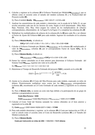55
6. Calcular y registrar en la columna 22 el Esfuerzo Nominal por Módulo(PMNominal,Módulo), que se
obtiene como el cociente entre el tamaño del módulo (columna 3) y la Productividad del
Proyecto (celda 30).
Ej: Para el módulo Modify PMNominal,Módulo = 900 / 224.27 = 4.0130 ≅≅≅≅ 4.0
7. Analizar las características de cada módulo y determinar, con la ayuda de la Tabla 21, en que
nivelse encuentra cada uno de los factores de costo. Según el nivel determinado (Muy Bajo,
Bajo, Nominal, Alto, Muy Alto) asignar los valores de los multiplicadores de esfuerzo
correspondientes, obteniéndolos de la Figura 9 a la Figura 12 y completar las columnas 4 a 20.
8. Multiplicar los multiplicadores de esfuerzo de la columna 4 a la 20 para cada fila y así obtener
el Factor de Ajuste del Esfuerzo EAF para cada módulo. Ingresar los resultados en la columna
21.
Ej: Para el Módulo Modify, el cálculo es:
EAFM= 0.87 x 0.87 x 0.85 x 1.15 x 0.81 x 1.09 x 1.09 x 0.90 = 0.64
9. Calcular el Esfuerzo Estimado por Módulo, PMEstimado,Módulo, en la columna 23, multiplicando el
valor de PMNominal,Módulo, columna 22, por el correspondiente Factor de Ajuste EAFM de la
columna 21.
Ej: Para el Módulo Modify, el cálculo es:
PMEstimado,Módulo = PMNominal,Módulo x EAFM= 4.0 x 0.64 =2.56 ≅ 2.6
10. Sumar los valores calculados en el ítem anterior para determinar el Esfuerzo Estimado del
Sistema Total PMEstimado, registrar este valor en la celda 31.
Ej: PMEstimado = 4.3 + 1.2 + 3.4 + 4.1 + 2.6 +6.4 = 22
11. Determinar el Tiempo de Desarrollo Estimado del proyecto TDEV y anotarlo en la celda 34.
( )
[ ] 36.9
100
%
220.3 )01.12.12.033.0(
=××= −×+ SCED
TDEV
12. Anotar en la columna 24 el Costo del Mes-Persona para cada módulo, expresado en miles de
dólares. Posteriormente multiplicar estos costos por los PMEstimado,Módulo correspondientes
(columna 23), encontrando así el Costo Estimado de cada módulo y registrarlo en la columna
25.
Ej: Para el Módulo Utils, se asume un costo más bajo debido a la participación de un grupo de
analistas y programadores novatos:
Costo Mes-Persona = 5250
Costo Estimado,Módulo= Costo Mes-Persona x PMEstimado,Módulo = 5250 x 6.4 = 33600
13. Calcular el Costo Total del Sistema sumando los valores obtenidos en el ítem anterior y
registrarlo en la celda 32.
Ej: Costo Estimado= 23091+6444+18258+22071+13962 = 117490
14. Para cada módulo determinar y registrar en la columna 26 el Costo por instrucción en US$, el
cual se calcula como el cociente entre el Costo de Desarrollo (columna 25) y el Tamaño del
Módulo (columna 3).
Ej: Para el Módulo Modify
Costo por instrucción en miles de US$ = 13962/900 = 15.51 dólares
 