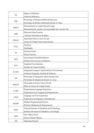 64
DI
Degree of Influence
Grado de Influencia
DM
Percentage of design modified during reuse
Porcentaje de Diseño modificado durante el reuso
DOCU
Documentation to match lifecycle needs
Documentación acorde a las necesidades del ciclo de vida
EDS
Electronic Data Systems
Sistemas Electrónicos de Datos
ESLOC
Equivalent Source Lines of Code
Líneas de Código Fuente Equivalentes
FCIL
Facilities
Facilidades
FP
Function Points
Puntos Función
GFS
Government Furnished Software
Software Provisto por el Gobierno
GUI
Graphical User Interfase
Interfaz de Usuario Gráfica
ICASE
Integrated Computer Aided Software Environment
Ambiente Integrado Asistido de Software
IM
Percentage of integration redone during reuse
Porcentaje de Integración durante el reuso
KSLOC
Thousands of Source Lines of Code
Miles de Líneas de Código Fuente
LEXP
Programming Language Experience
Experiencia en el Lenguaje de Programación
LTEX
Language and Tool Experience
Experiencia en lenguajes y Herramientas
MODP
Modern Programming Practices
Prácticas Modernas de Programación
NIST
National Institute of Standards and Technology
Instituto Nacional de Estándares y Tecnología
NOP
New Object Points
Nuevos Puntos Objetos
OS Operating Systems
 