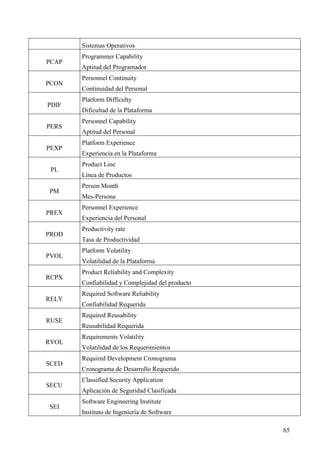 65
Sistemas Operativos
PCAP
Programmer Capability
Aptitud del Programador
PCON
Personnel Continuity
Continuidad del Personal
PDIF
Platform Difficulty
Dificultad de la Plataforma
PERS
Personnel Capability
Aptitud del Personal
PEXP
Platform Experience
Experiencia en la Plataforma
PL
Product Line
Línea de Productos
PM
Person Month
Mes-Persona
PREX
Personnel Experience
Experiencia del Personal
PROD
Productivity rate
Tasa de Productividad
PVOL
Platform Volatility
Volatilidad de la Plataforma
RCPX
Product Reliability and Complexity
Confiabilidad y Complejidad del producto
RELY
Required Software Reliability
Confiabilidad Requerida
RUSE
Required Reusability
Reusabilidad Requerida
RVOL
Requirements Volatility
Volatilidad de los Requerimientos
SCED
Required Development Cronograma
Cronograma de Desarrollo Requerido
SECU
Classified Security Application
Aplicación de Seguridad Clasificada
SEI
Software Engineering Institute
Instituto de Ingeniería de Software
 