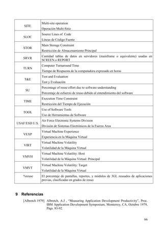 66
SITE
Multi-site operation
Operación Multi-Sitio
SLOC
Source Lines of Code
Líneas de Código Fuente
STOR
Main Storage Constraint
Restricción de Almacenamiento Principal
SRVR
Cantidad tablas de datos en servidores (mainframe o equivalente) usadas en
SCREEN o REPORT
TURN
Computer Turnaround Time
Tiempo de Respuesta de la computadora expresado en horas
T&E
Test and Evaluation
Test y Evaluación
SU
Percentage of reuse effort due to software understanding
Porcentaje de esfuerzo de reuso debido al entendimiento del software
TIME
Execution Time Constraint
Restricción del Tiempo de Ejecución
TOOL
Use of Software Tools
Uso de Herramientas de Software
USAF/ESD U.S.
Air Force Electronic Systems Division
División de Sistemas Electrónicos de la Fuerza Area
VEXP
Virtual Machine Experience
Experiencia en la Máquina Virtual
VIRT
Virtual Machine Volatility
Volatilidad de la Máquina Virtual
VMVH
Virtual Machine Volatility: Host
Volatilidad de la Máquina Virtual: Principal
VMVT
Virtual Machine Volatility: Target
Volatilidad de la Máquina Virtual
%reuse El porcentaje de pantallas, reportes, y módulos de 3GL reusados de aplicaciones
previas, clasificadas en grados de reuso
9 Referencias
[Albretch 1979] Albretch, A.J , “Measuring Application Development Productivity”, Proc.
IBM Application Development Symposium, Monterrey, CA, Octubre 1979,
Págs. 83-92.
 