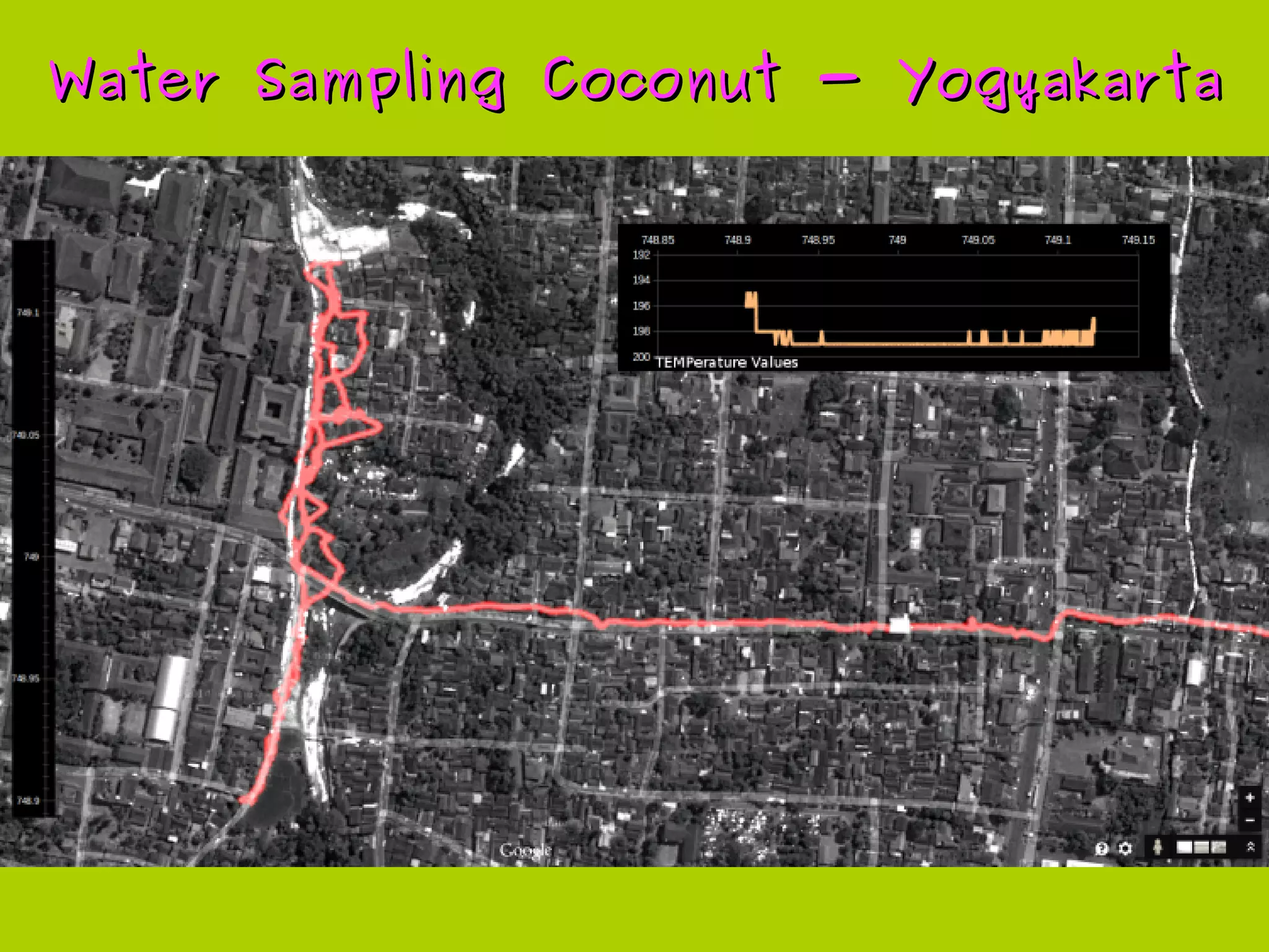Water Sampling Coconut - YogyakartaWater Sampling Coconut - Yogyakarta
 