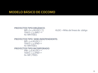 33 
PROYECTOS TIPO ORGÁNICO: 
MP= [2.4 (KLOC)1.05] KLOC = Miles de líneas de código 
TDES= 2.5 (MP) 0.38 
N= MP/TDES 
PROYECTOS TIPO SEMI-INDEPENDIENTE: 
MP= 3.0 (KLOC)1.12 
TDES= 2.5 (PM)0.35 
N= MP/TDES 
PROYECTOS TIPO INCORPORADO 
PM= 3.6 (KLOC)1.20 
TDES= 2.5 (PM)0.32 
N= MP / TDES 
 