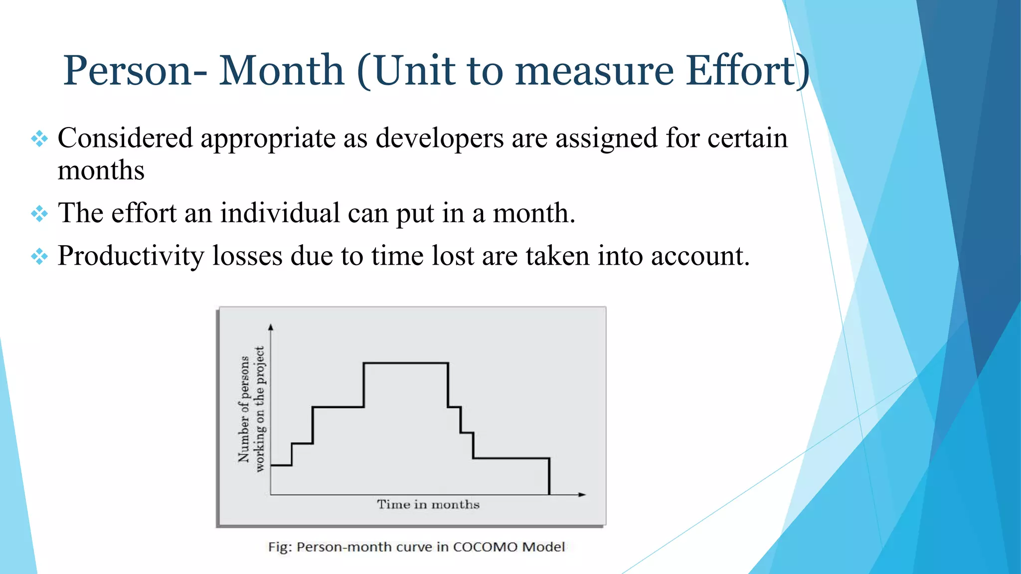 Person- Month (Unit to measure Effort)
 Considered appropriate as developers are assigned for certain
months
 The effort an individual can put in a month.
 Productivity losses due to time lost are taken into account.
 