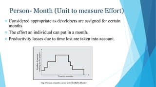 Person- Month (Unit to measure Effort)
 Considered appropriate as developers are assigned for certain
months
 The effort an individual can put in a month.
 Productivity losses due to time lost are taken into account.
 