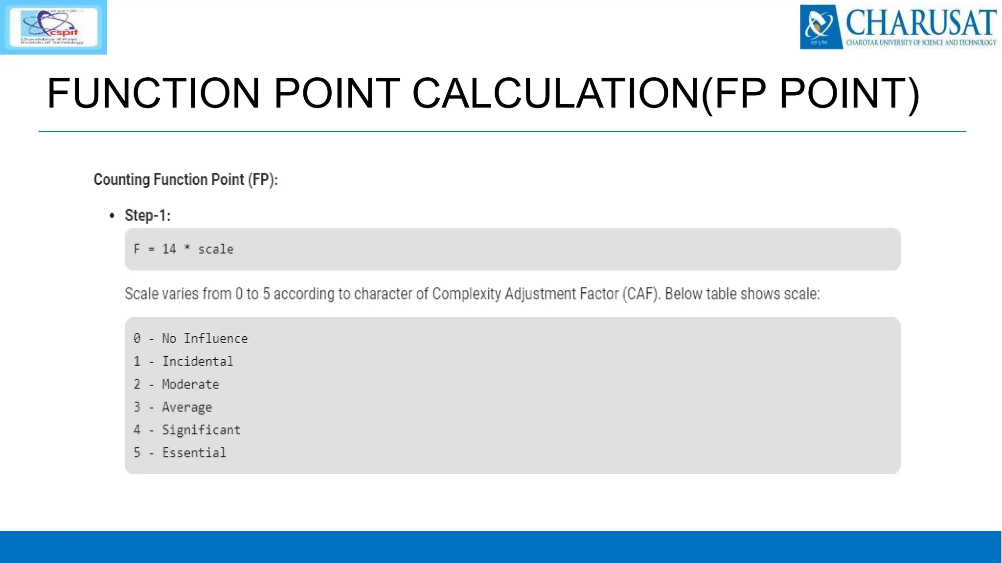 FUNCTION POINT CALCULATION(FP POINT)
 