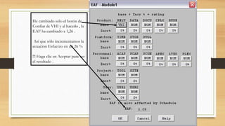 He cambiado sólo el botón de
Confiar de VHI y al hacerlo , la
EAF ha cambiado a 1,26 .
Así que sólo incrementamos la
ecuación Esfuerzo en un 26 %
!!! Haga clic en Aceptar para ver
el resultado .
 