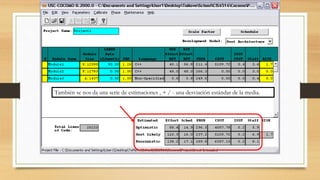 También se nos da una serie de estimaciones , + / - una desviación estándar de la media.
 