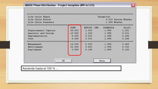Asciende hasta el 100 % ...
 