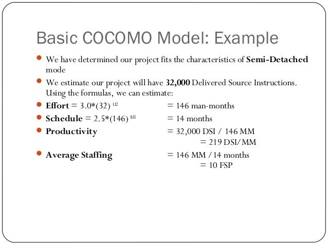 cocomo model 12 638 jpg cb 1380666618