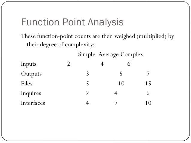 cocomo model