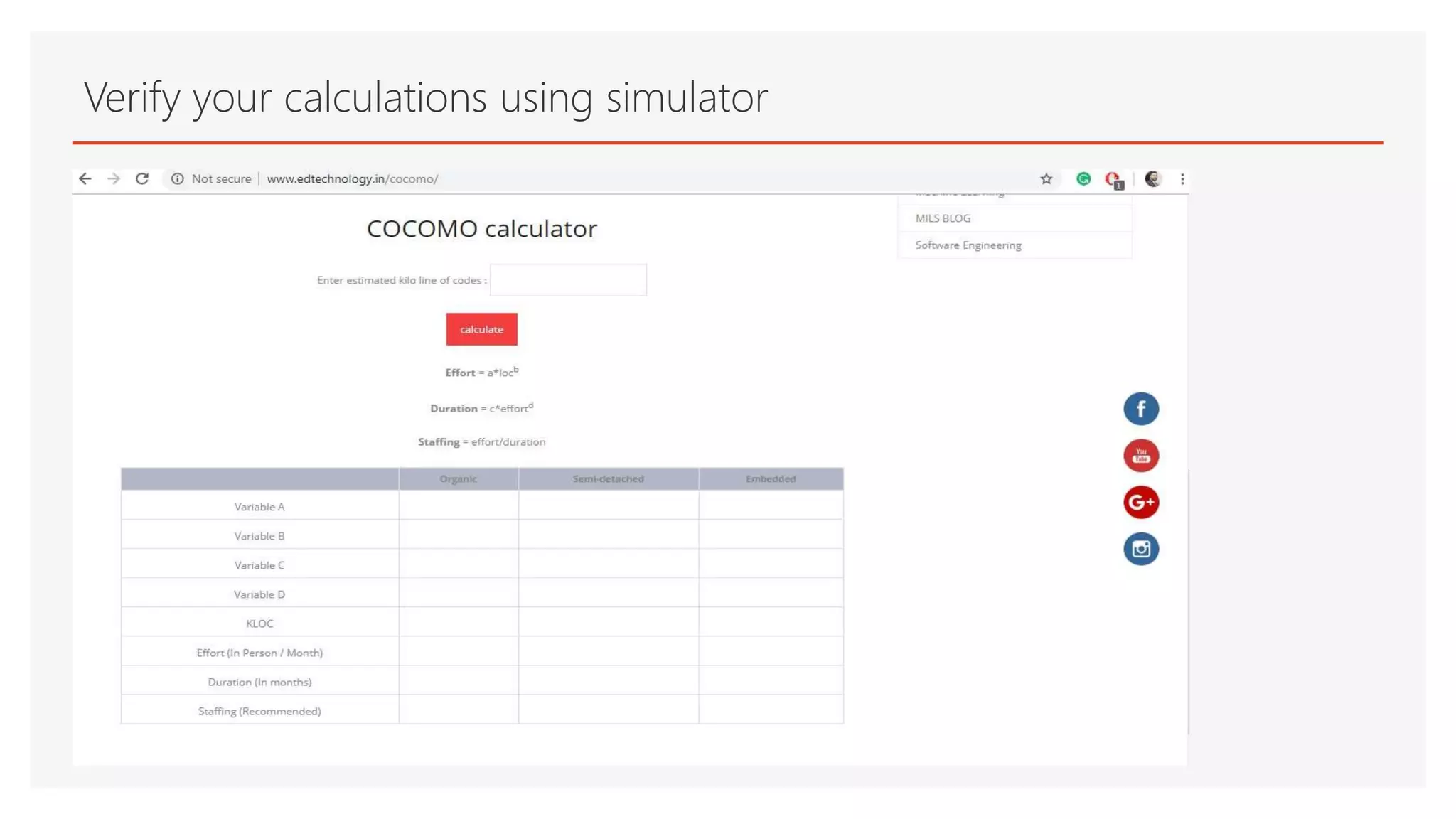 Verify your calculations using simulator
 