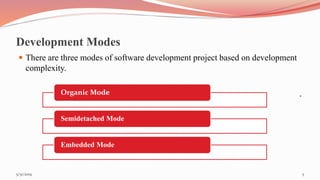Development Modes
 There are three modes of software development project based on development
complexity.
.Organic Mode
Semidetached Mode
Embedded Mode
55/31/2019
 