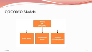 COCOMO Models
95/31/2019
 
