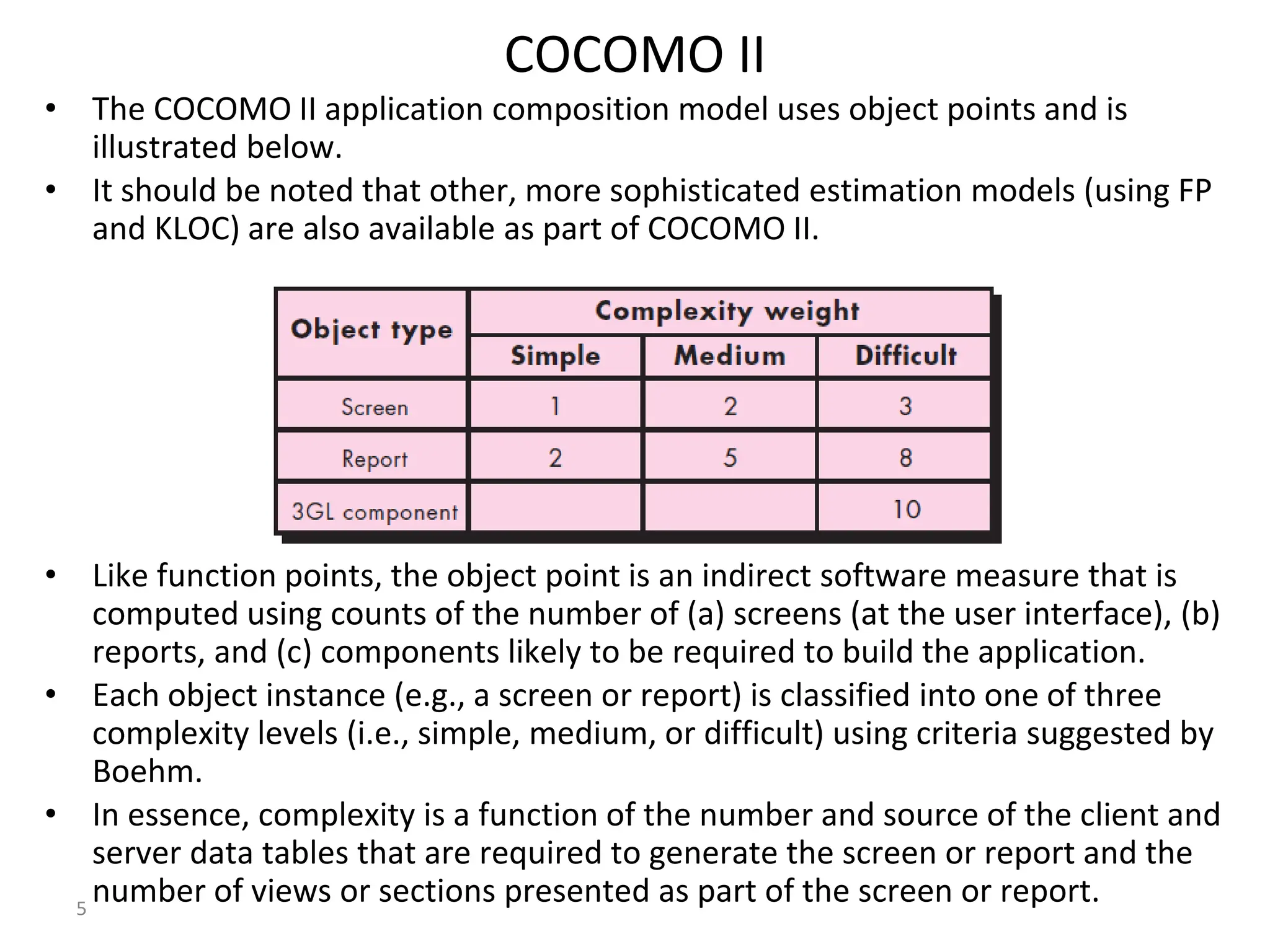 COCOMO Model.pptx