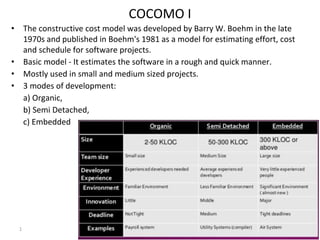 1
COCOMO I
• The constructive cost model was developed by Barry W. Boehm in the late
1970s and published in Boehm's 1981 as a model for estimating effort, cost
and schedule for software projects.
• Basic model - It estimates the software in a rough and quick manner.
• Mostly used in small and medium sized projects.
• 3 modes of development:
a) Organic,
b) Semi Detached,
c) Embedded
 