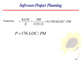 SoftwareProject Planning
Productivity  0.1765KLOC / PM
14
E 1133.12

KLOC

200
P 176 LOC / PM
 