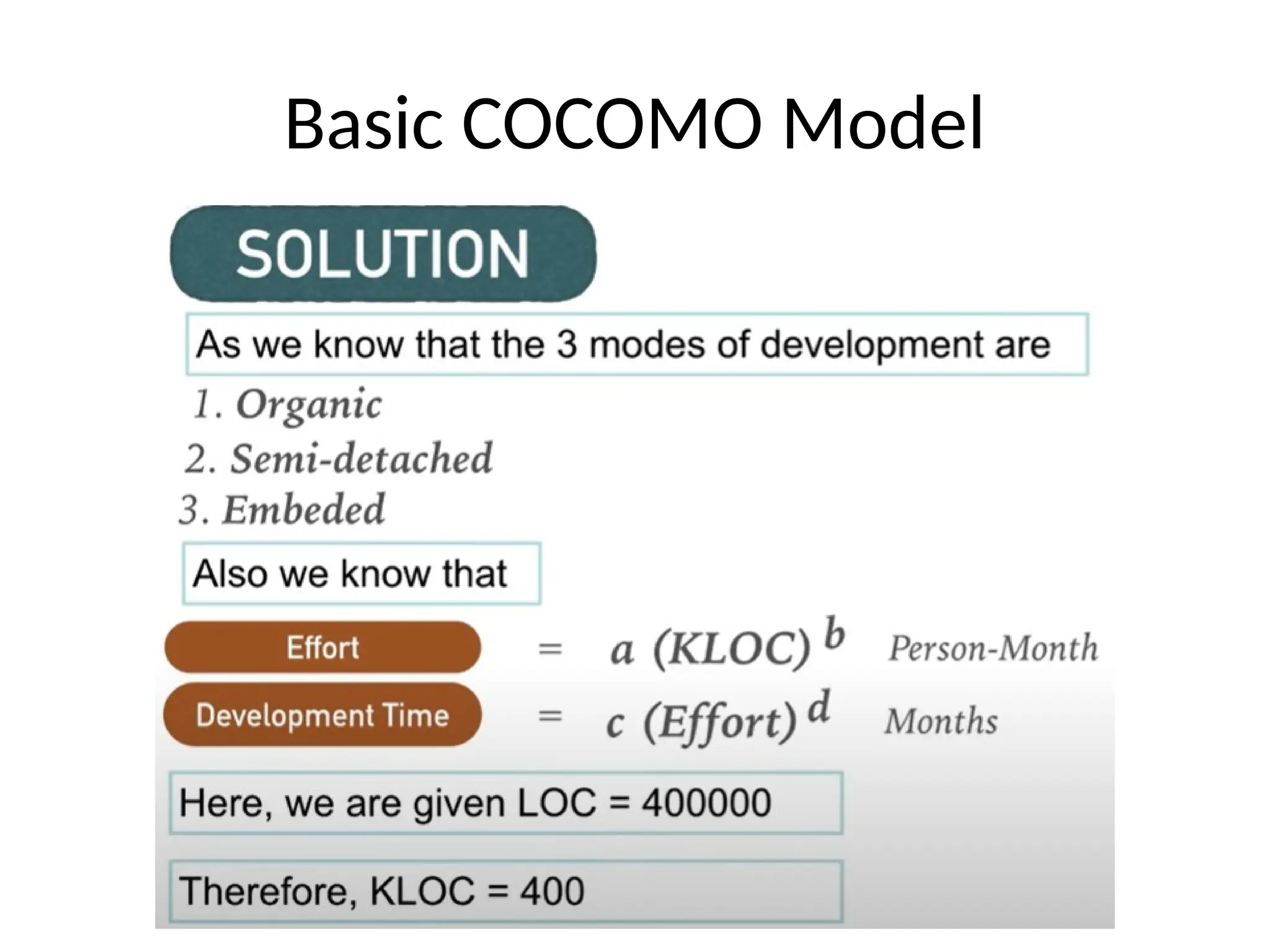 Basic COCOMO Model
 