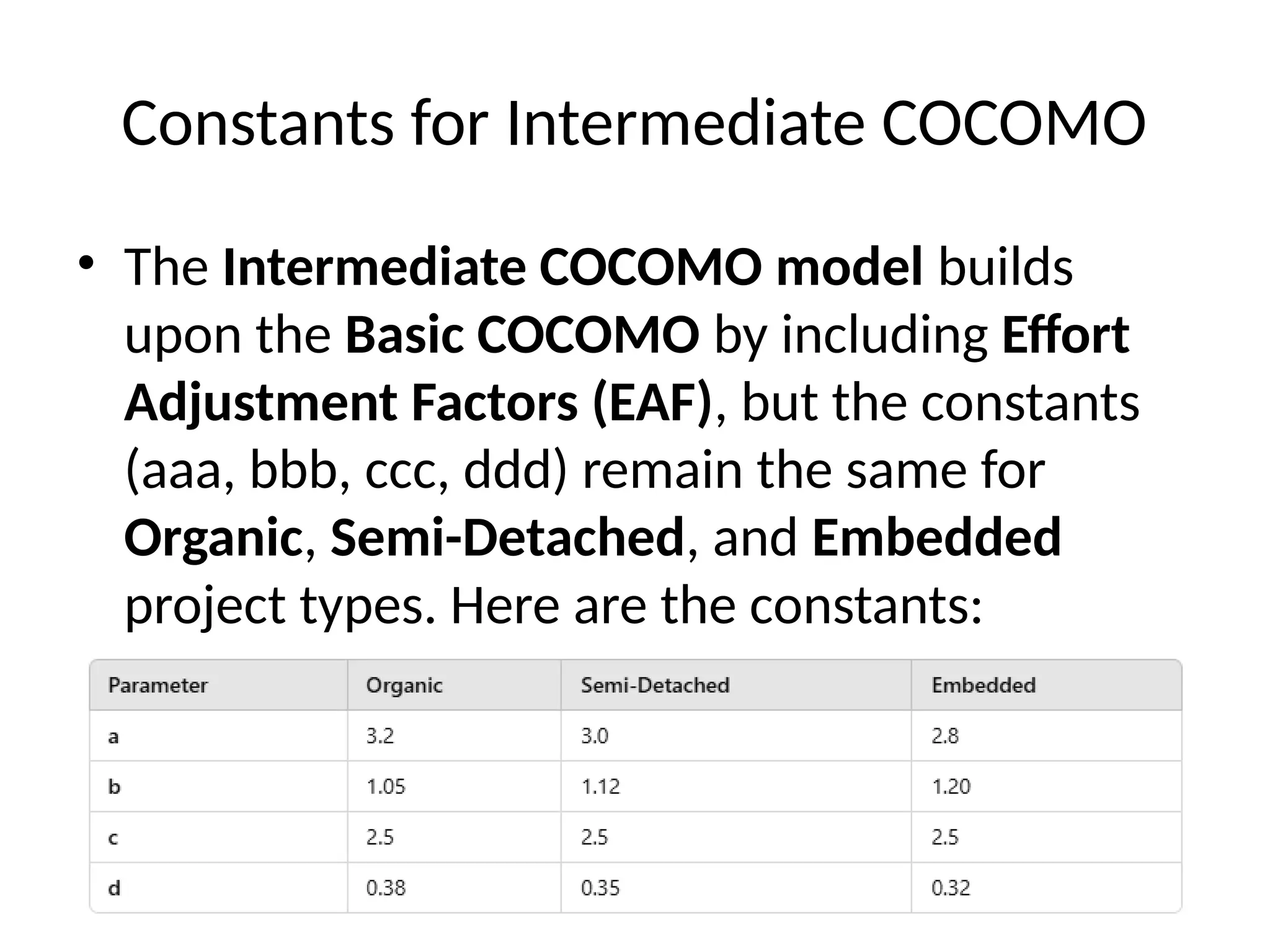 Constants for Intermediate COCOMO
• The Intermediate COCOMO model builds
upon the Basic COCOMO by including Effort
Adjustment Factors (EAF), but the constants
(aaa, bbb, ccc, ddd) remain the same for
Organic, Semi-Detached, and Embedded
project types. Here are the constants:
 