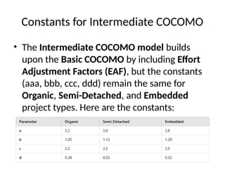 Constants for Intermediate COCOMO
• The Intermediate COCOMO model builds
upon the Basic COCOMO by including Effort
Adjustment Factors (EAF), but the constants
(aaa, bbb, ccc, ddd) remain the same for
Organic, Semi-Detached, and Embedded
project types. Here are the constants:
 