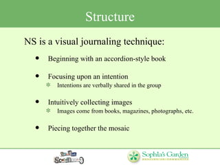 Structure <ul><li>NS is a visual journaling technique:   </li></ul><ul><ul><li>Beginning with an accordion-style book   </...