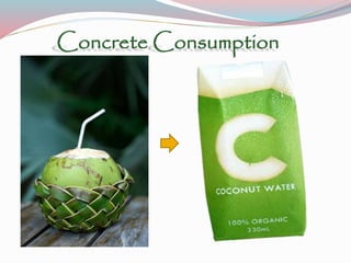 Concrete Consumption
 