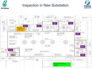 Coconut BOMBA Inspection Plan (Orion Updated).pptx