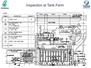 Coconut BOMBA Inspection Plan (Orion Updated).pptx