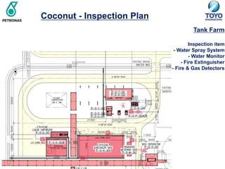 Bomba Inspection Condominium Coconut BOMBA Inspection Plan (Orion Updated).pptx