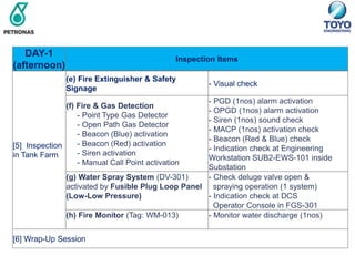 Coconut BOMBA Inspection Plan (Orion Updated).pptx