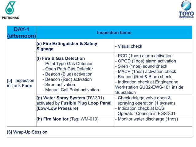 Coconut BOMBA Inspection Plan (Orion Updated).pptx