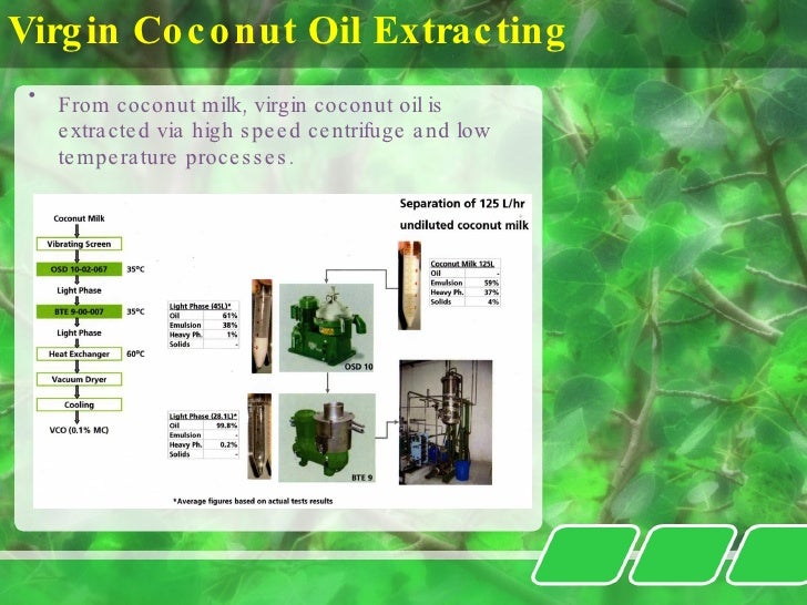 Coconut Oil Processing