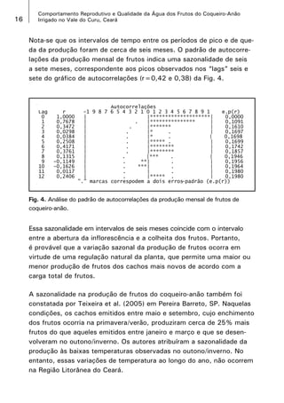 16

Comportamento Reprodutivo e Qualidade da Água dos Frutos do Coqueiro-Anão
Irrigado no Vale do Curu, Ceará

Nota-se que os intervalos de tempo entre os períodos de pico e de queda da produção foram de cerca de seis meses. O padrão de autocorrelações da produção mensal de frutos indica uma sazonalidade de seis
a sete meses, correspondente aos picos observados nos “lags” seis e
sete do gráfico de autocorrelações (r=0,42 e 0,38) da Fig. 4.

Fig. 4. Análise do padrão de autocorrelações da produção mensal de frutos de
coqueiro-anão.

Essa sazonalidade em intervalos de seis meses coincide com o intervalo
entre a abertura da inflorescência e a colheita dos frutos. Portanto,
é provável que a variação sazonal da produção de frutos ocorra em
virtude de uma regulação natural da planta, que permite uma maior ou
menor produção de frutos dos cachos mais novos de acordo com a
carga total de frutos.
A sazonalidade na produção de frutos do coqueiro-anão também foi
constatada por Teixeira et al. (2005) em Pereira Barreto, SP. Naquelas
condições, os cachos emitidos entre maio e setembro, cujo enchimento
dos frutos ocorria na primavera/verão, produziram cerca de 25% mais
frutos do que aqueles emitidos entre janeiro e março e que se desenvolveram no outono/inverno. Os autores atribuíram a sazonalidade da
produção às baixas temperaturas observadas no outono/inverno. No
entanto, essas variações de temperatura ao longo do ano, não ocorrem
na Região Litorânea do Ceará.

 