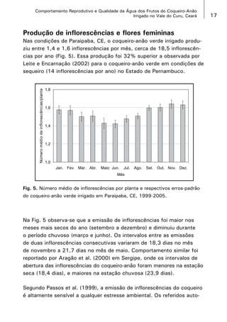 Comportamento Reprodutivo e Qualidade da Água dos Frutos do Coqueiro-Anão
Irrigado no Vale do Curu, Ceará

Produção de inflorescências e flores femininas
Nas condições de Paraipaba, CE, o coqueiro-anão verde irrigado produziu entre 1,4 e 1,6 inflorescências por mês, cerca de 18,5 inflorescências por ano (Fig. 5). Essa produção foi 32% superior a observada por
Leite e Encarnação (2002) para o coqueiro-anão verde em condições de
sequeiro (14 inflorescências por ano) no Estado de Pernambuco.

Fig. 5. Número médio de inflorescências por planta e respectivos erros-padrão
do coqueiro-anão verde irrigado em Paraipaba, CE, 1999-2005.

Na Fig. 5 observa-se que a emissão de inflorescências foi maior nos
meses mais secos do ano (setembro a dezembro) e diminuiu durante
o período chuvoso (março e junho). Os intervalos entre as emissões
de duas inflorescências consecutivas variaram de 18,3 dias no mês
de novembro a 21,7 dias no mês de maio. Comportamento similar foi
reportado por Aragão et al. (2000) em Sergipe, onde os intervalos de
abertura das inflorescências do coqueiro-anão foram menores na estação
seca (18,4 dias), e maiores na estação chuvosa (23,9 dias).
Segundo Passos et al. (1999), a emissão de inflorescências do coqueiro
é altamente sensível a qualquer estresse ambiental. Os referidos auto-

17

 