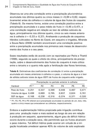 Comportamento Reprodutivo e Qualidade da Água dos Frutos do Coqueiro-Anão
Irrigado no Vale do Curu, Ceará

24

Observou-se uma alta correlação entre a precipitação pluviométrica
acumulada nos últimos quatro ou cinco meses (r=0,84 e 0,82, respectivamente) antes da colheita e o volume de água dos frutos do coqueiro
(Tabela 6). Da mesma forma, existe uma correlação positiva entre a
precipitação acumulada e o peso médio do fruto (r=0,45 a 0,47), e
uma correlação negativa em relação ao teor de sólidos solúveis da
água, principalmente nos últimos quatro, cinco ou seis meses anteriores à colheita (r=-0,33 a -0,37). Analisando a produção de coqueiros
híbridos cultivados no Norte do Ceará, em sequeiro e irrigados, Miranda
e Souza Neto (2006) também encontraram uma correlação positiva
entre a precipitação acumulada nos primeiros seis meses de desenvolvimento dos frutos e o seu peso.
Esses resultados estão de acordo com os reportados por Peiris e Thattil
(1998), segundo os quais o efeito do clima, principalmente da precipitação, sobre o desenvolvimento dos frutos do coqueiro é mais crítico
entre o terceiro e o quarto mês após a fertilização das flores femininas.
Tabela 6. Estimativas dos coeficientes de correlação (r) entre a precipitação
acumulada em meses anteriores à colheita e o peso, o volume de água e o teor
de sólidos solúveis totais da água (SST) de frutos de coqueiro-anão irrigado.
Precipitação no período anterior à colheita

	

Variável	
Peso do fruto	

P1

(1)	

0,251	

Volume de água	 0,498	
SST da água	
(1)

-0,168	

P2	
0,337	

P3	
0,399	

P4	
0,448	

P5	
0,467	

P6
0,471

0,689	

0,795	

0,837	

0,824	

0,761

-0,238	

-0,316	

-0,374	

-0,371	

-0,320

P1, P2, P3, P4 e P5 referem-se à precipitação acumulada no período de um, dois, três,
quatro e cinco meses que antecederam as colheitas, respectivamente.

Embora a suplementação hídrica propiciada pela irrigação contribua
para uma produção maior e mais estável ao longo do ano em relação
à produção em sequeiro, aparentemente, algum grau de déficit hídrico
ocorre durante a estação seca, não permitindo que os frutos alcancem
o peso máximo. Tal déficit hídrico pode ocorrer em virtude de a irrigação localizada umedecer apenas 40% do volume de solo explorado

 