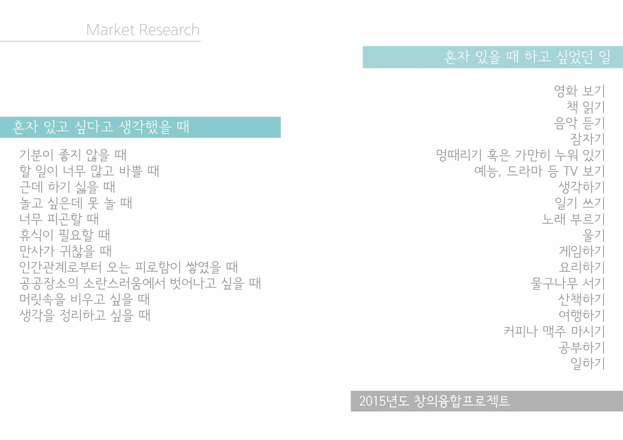2015년도 창의융합프로젝트
Market Research
영화 보기
책 읽기
음악 듣기
잠자기
멍때리기 혹은 가만히 누워 있기
예능, 드라마 등 TV 보기
생각하기
일기 쓰기
노래 부르기
울기
게임하기
요리하기
물구나무 서기
산책하기
여행하기
커피나 맥주 마시기
공부하기
일하기
기분이 좋지 않을 때
할 일이 너무 많고 바쁠 때
근데 하기 싫을 때
놀고 싶은데 못 놀 때
너무 피곤할 때
휴식이 필요할 때
만사가 귀찮을 때
인간관계로부터 오는 피로함이 쌓였을 때
공공장소의 소란스러움에서 벗어나고 싶을 때
머릿속을 비우고 싶을 때
생각을 정리하고 싶을 때
혼자 있을 때 하고 싶었던 일
혼자 있고 싶다고 생각했을 때
 