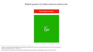 Related question (1): delete vertices to obtain a tree.
Tree Deletion Set
Tree
Venkatesh Raman, Saket Saurabh, and Ondrej Suchý. An FPT algorithm for tree deletion set. J. Graph Algorithms Appl., 17(6):615–628, 2013.
Archontia C. Giannopoulou, Daniel Lokshtanov, Saket Saurabh, and Ondrej Suchý. Tree deletion set has a polynomial kernel but no opto(1) approximation.  
SIAM J. Discrete Math., 30(3):1371– 1384, 2016.
 