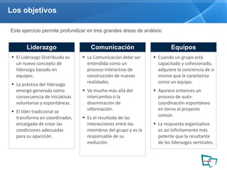 El Liderazgo Distribuido es un nuevo concepto de liderazgo basado en equipos. La práctica del liderazgo emerge generada como consecuencia de iniciativas voluntarias y espontáneas. El líder tradicional se transforma en coordinador, encargado de crear las condiciones adecuadas para su aparición. Liderazgo La Comunicación debe ser entendida como un proceso interactivo de construcción de nuevas realidades. Va mucho más allá del intercambio o la diseminación de información. Es el resultado de las interacciones entre los miembros del grupo y es la responsable de su evolución. Comunicación Cuando un grupo está capacitado y cohesionado, adquiere la conciencia de si mismo que le caracteriza  como un equipo. Aparece entonces un proceso de auto- coordinación espontáneo en torno al proyecto común. La respuesta organizativa es así infinitamente más potente que la resultante de los liderazgos verticales. Equipos Este ejercicio permite profundizar en tres grandes áreas de análisis: Los objetivos 