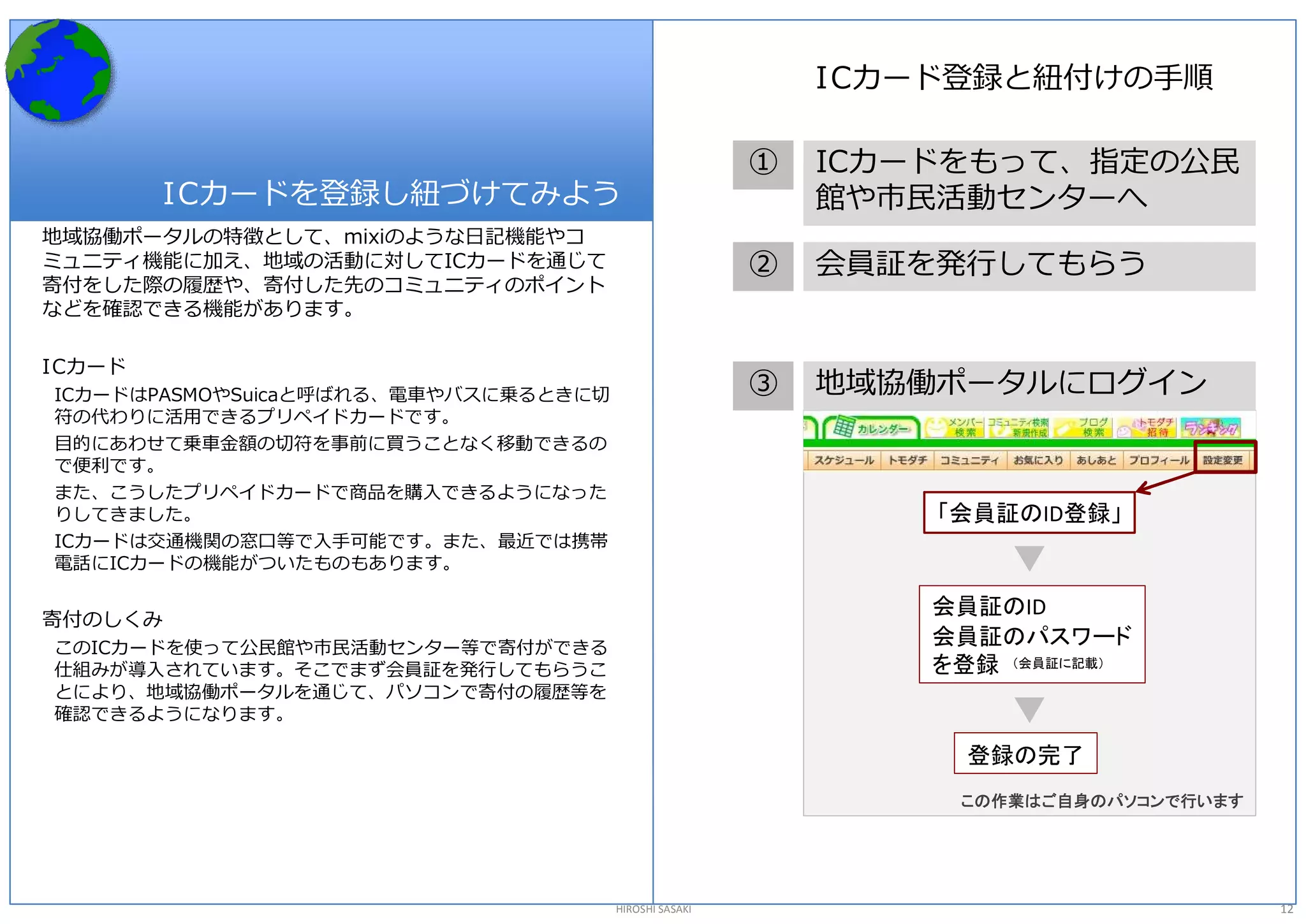 I Cカード登録と紐付けの手順

                                                    ①  ICカードをもって、指定の公民 
         I Cカードを登録し紐づけてみよう                             館や市民活動センターへ 
地域協働ポータルの特徴として、mixiのような日記機能やコ 
ミュニティ機能に加え、地域の活動に対してICカードを通じて                       ②  会員証を発行してもらう 
寄付をした際の履歴や、寄付した先のコミュニティのポイント 
などを確認できる機能があります。 

ICカード 
ICカードはPASMOやSuicaと呼ばれる、電車やバスに乗るときに切                 ③  地域協働ポータルにログイン
符の代わりに活用できるプリペイドカードです。 
目的にあわせて乗車金額の切符を事前に買うことなく移動できるの 
で便利です。 
また、こうしたプリペイドカードで商品を購入できるようになった 
りしてきました。                                                   「会員証のID登録」
ICカードは交通機関の窓口等で入手可能です。また、最近では携帯 
電話にICカードの機能がついたものもあります。 

                                                          会員証のID 
寄付のしくみ 
このICカードを使って公民館や市民活動センター等で寄付ができる 
                                                          会員証のパスワード
仕組みが導入されています。そこでまず会員証を発行してもらうこ                            を登録 （会員証に記載）
とにより、地域協働ポータルを通じて、パソコンで寄付の履歴等を 
確認できるようになります。 

                                                            登録の完了
                                                            この作業はご自身のパソコンで行います 




                                   HIROSHI SASAKI                                 12 
 