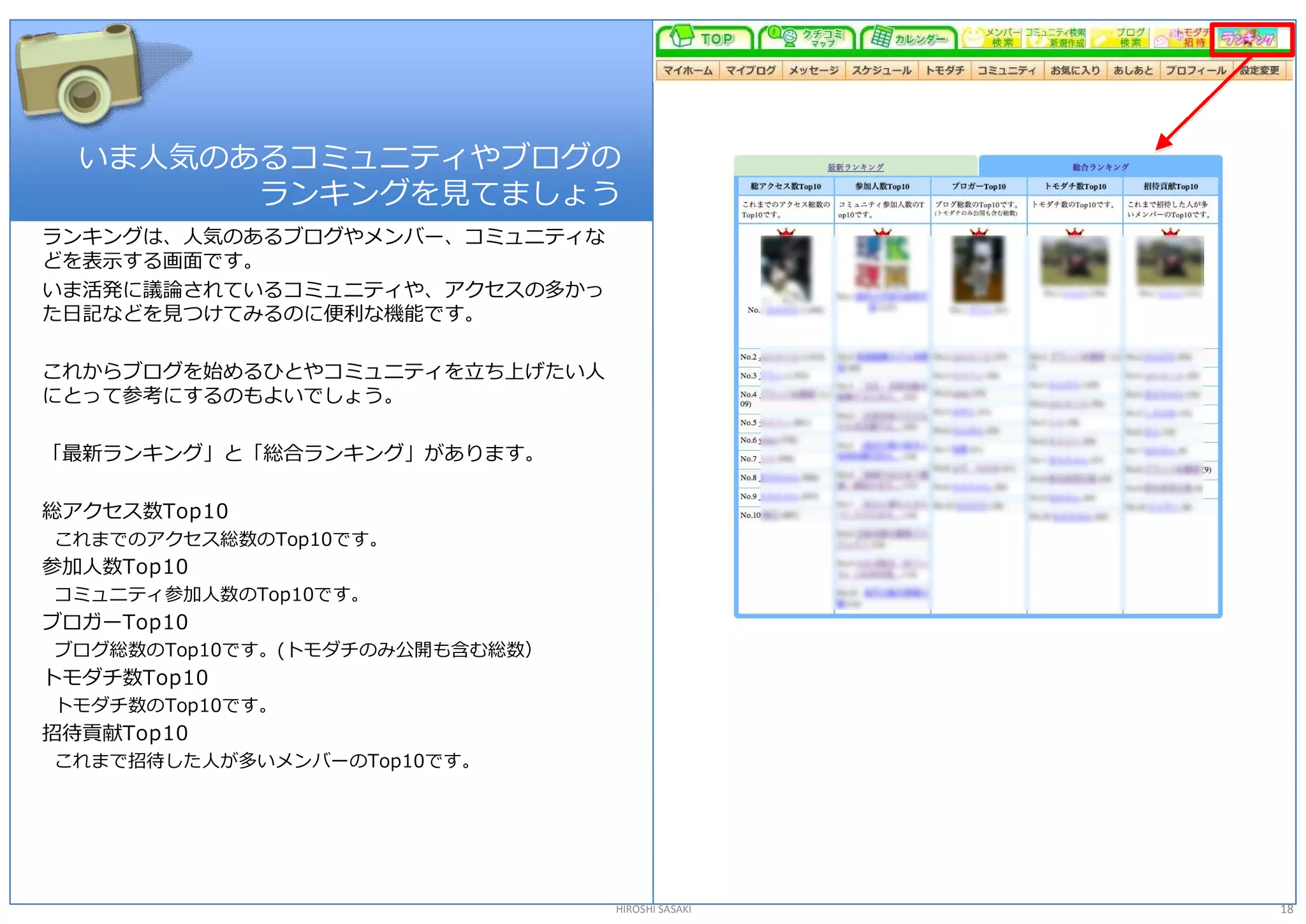 いま人気のあるコミュニティやブログの 
        ランキングを見てましょう 
ランキングは、人気のあるブログやメンバー、コミュニティな 
どを表示する画面です。 
いま活発に議論されているコミュニティや、アクセスの多かっ 
た日記などを見つけてみるのに便利な機能です。 

これからブログを始めるひとやコミュニティを立ち上げたい人 
にとって参考にするのもよいでしょう。 

「最新ランキング」と「総合ランキング」があります。 

総アクセス数Top10 
これまでのアクセス総数のTop10です。 
参加人数Top10 
コミュニティ参加人数のTop10です。 
ブロガーTop10 
ブログ総数のTop10です。(トモダチのみ公開も含む総数） 
トモダチ数Top10 
トモダチ数のTop10です。 
招待貢献Top10 
これまで招待した人が多いメンバーのTop10です。 




                                 HIROSHI SASAKI   18 
 
