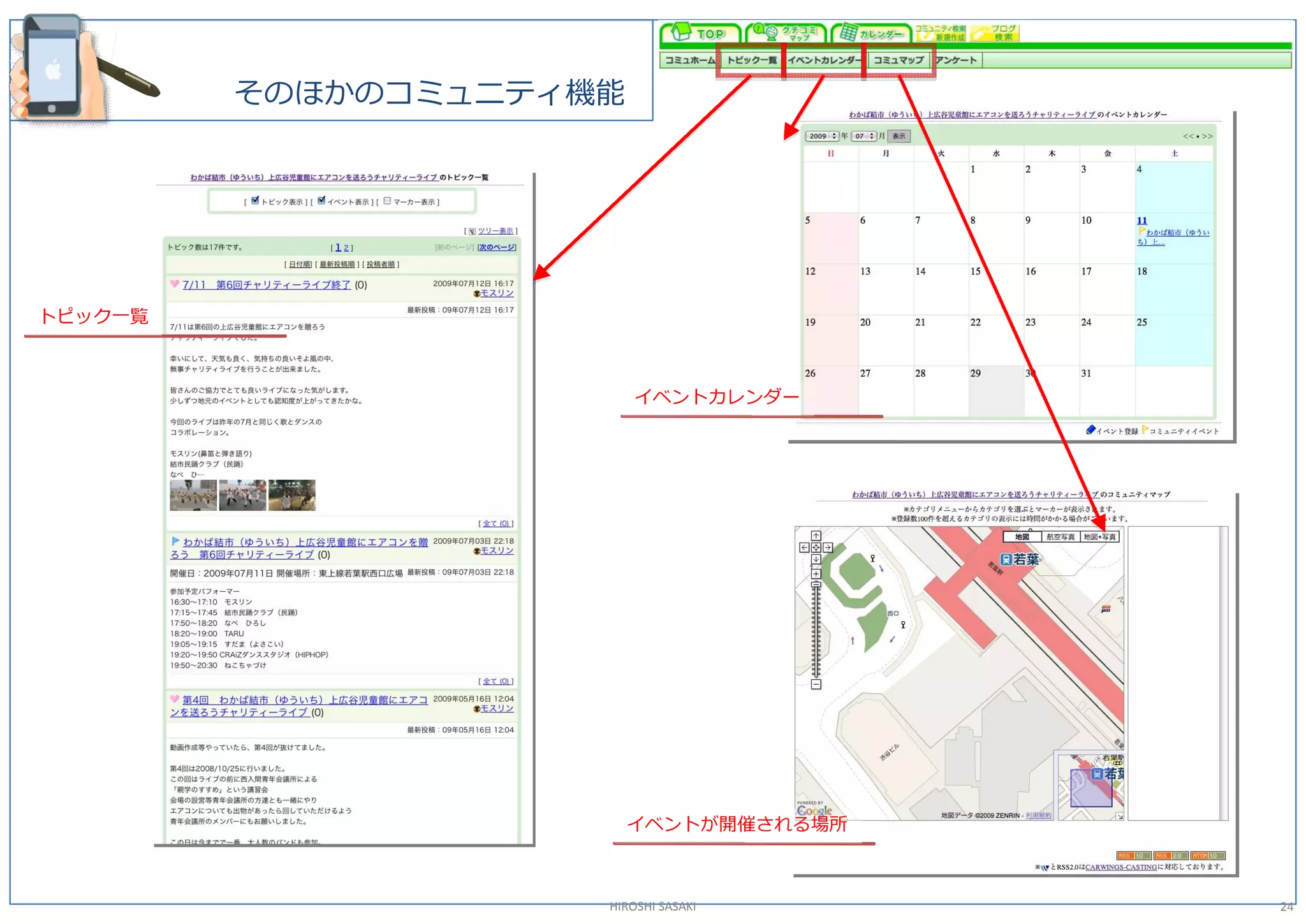 そのほかのコミュニティ機能 




トピック一覧 



                           イベントカレンダー 




                         イベントが開催される場所 



                       HIROSHI SASAKI    24 
 