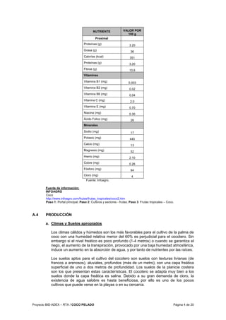Proyecto BID-ADEX – RTA / COCO PELADO Página 4 de 20
NUTRIENTE VALOR POR
100 g
Proximal
Proteínas (g) 3.20
Grasa (g) 36
Calorías (kcal) 351
Proteínas (g) 3.20
Fibras (g) 13.6
Vitaminas
Vitamina B1 (mg) 0.003
Vitamina B2 (mg) 0.02
Vitamina B6 (mg) 0.04
Vitanina C (mg) 2.0
Vitamina E (mg) 0.70
Niacina (mg) 0.30
Ácido Folico (mg) 26
Minerales
Sodio (mg) 17
Potasio (mg) 440
Calcio (mg) 13
Magnesio (mg) 52
Hierro (mg) 2.10
Cobre (mg) 0.26
Fósforo (mg) 94
Cloro (mg) 4
Fuente: Infoagro.
Fuente de información:
INFOAGRO
Coco
http://www.infoagro.com/frutas/frutas_tropicales/coco2.htm
Paso 1: Portal principal; Paso 2: Cultivos y sectores - frutas; Paso 3: Frutas tropicales – Coco.
A.4 PRODUCCIÓN
a. Climas y Suelos apropiados
Los climas cálidos y húmedos son los más favorables para el cultivo de la palma de
coco con una humedad relativa menor del 60% es perjudicial para el cocotero. Sin
embargo si el nivel freático es poco profundo (1-4 metros) o cuando se garantiza el
riego, el aumento de la transpiración, provocado por una baja humedad atmosférica,
induce un aumento en la absorción de agua, y por tanto de nutrientes por las raíces.
Los suelos aptos para el cultivo del cocotero son suelos con texturas livianas (de
francos a arenosos), aluviales, profundos (más de un metro), con una capa freática
superficial de uno a dos metros de profundidad. Los suelos de la planicie costera
son los que presentan estas características. El cocotero se adapta muy bien a los
suelos donde la capa freática es salina. Debido a su gran demanda de cloro, la
existencia de agua salobre es hasta beneficiosa, por ello es uno de los pocos
cultivos que puede verse en la playas o en su cercanía.
 