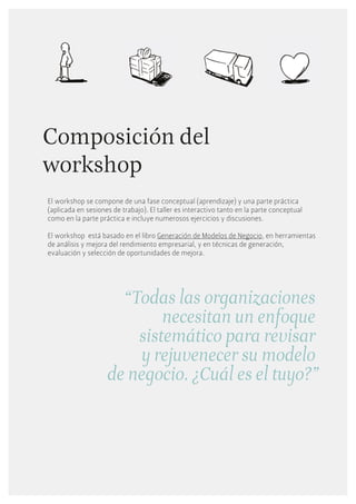 Composición  del  
workshop
El workshop se compone de una fase conceptual (aprendizaje) y una parte práctica
(aplicada en sesiones de trabajo). El taller es interactivo tanto en la parte conceptual
como en la parte práctica e incluye numerosos ejercicios y discusiones.

El workshop está basado en el libro Generación de Modelos de Negocio, en herramientas
de análisis y mejora del rendimiento empresarial, y en técnicas de generación,
evaluación y selección de oportunidades de mejora.




                      “Todas  las  organizaciones  
                              necesitan  un  enfoque  
                         sistemático  para  revisar  
                          y  rejuvenecer  su  modelo  
                    de  negocio.  ¿Cuál  es  el  tuyo?”
 