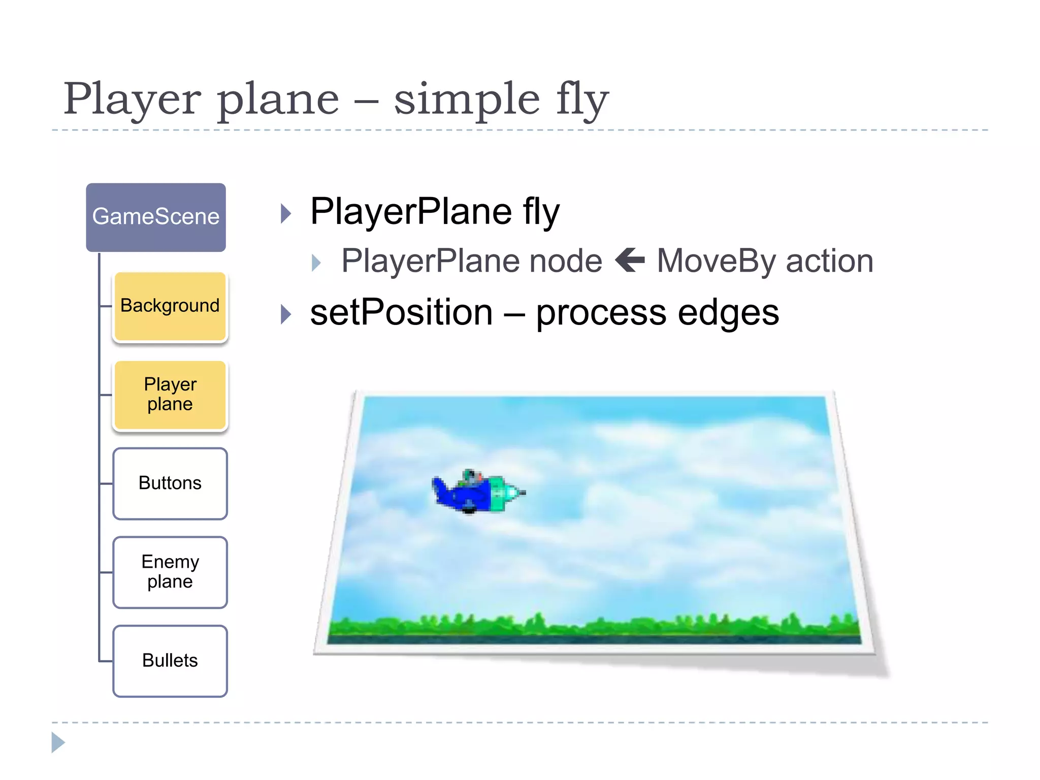 Player plane – vibrato effectPlayerPlane sprite  MoveBy actionSequence: Up 1, down 2, up 1