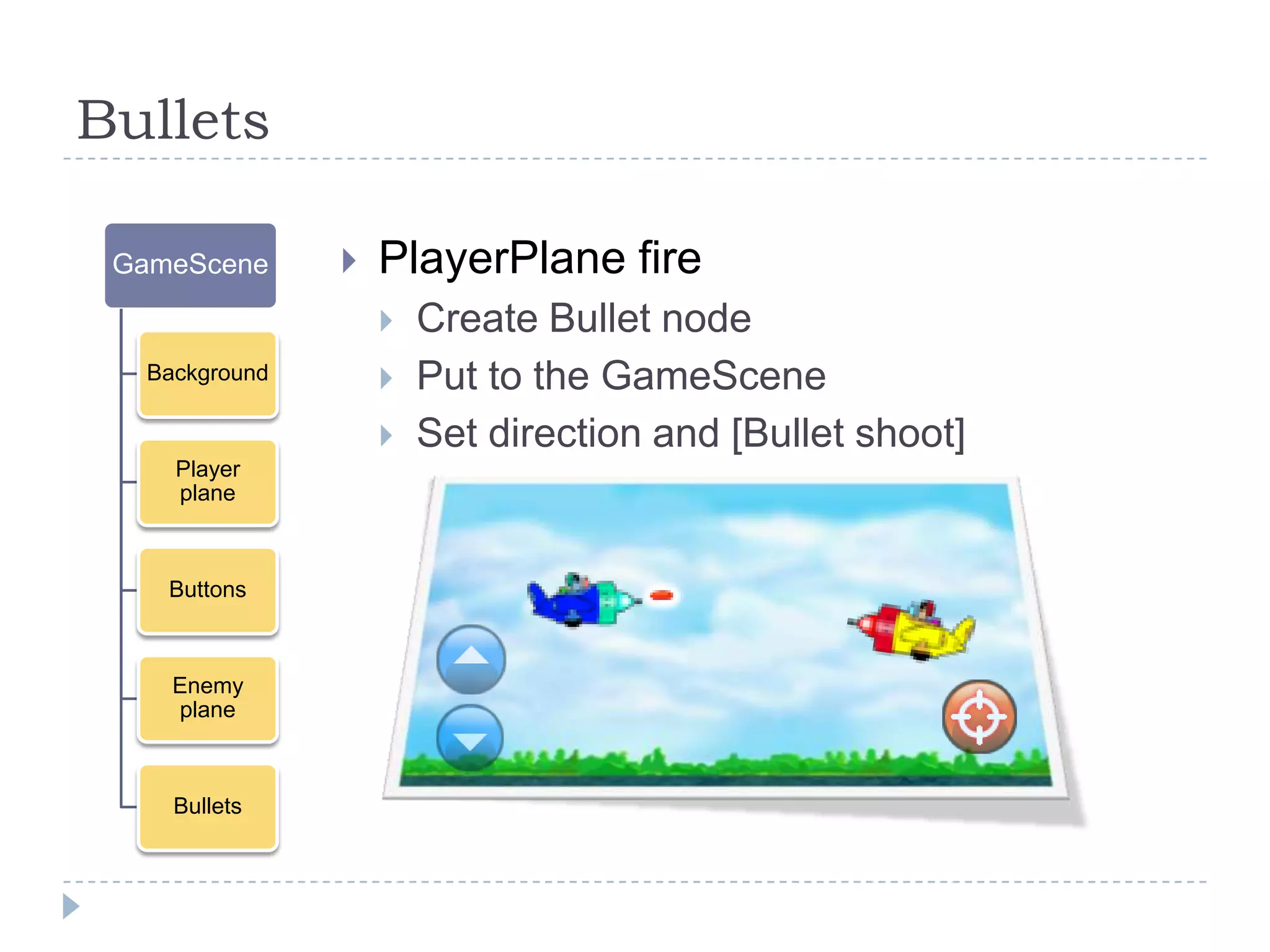 Bullets - shootBullet node  MoveBy actionsetPositioncheck if hit enemy plane