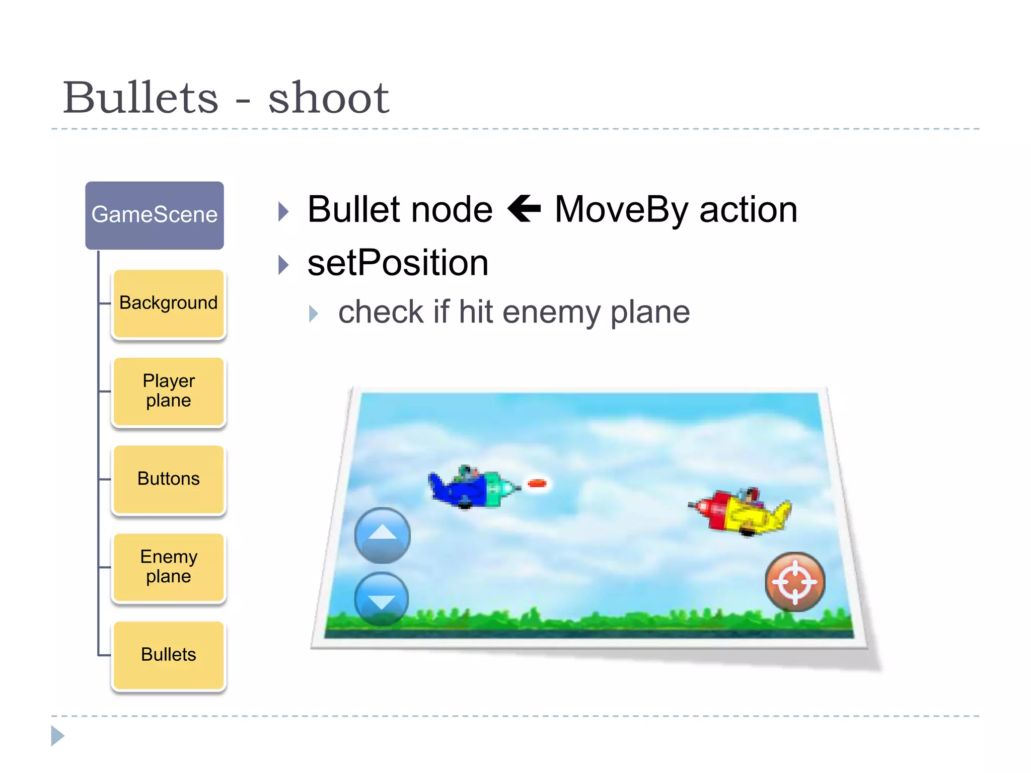 Bullets – BOOM!EnemyPlane crashRemove plane spriteShow explosion spriteRestart the game
