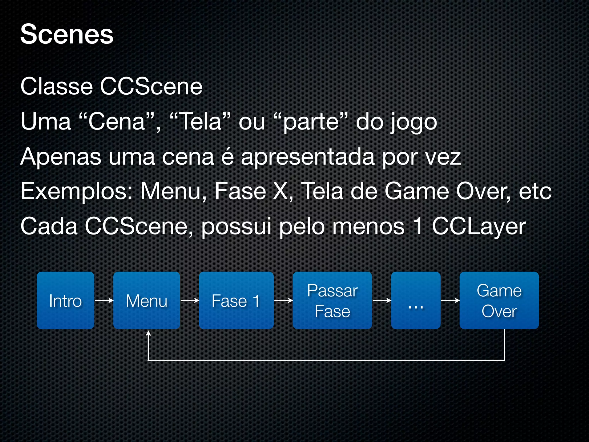 Scenes
Classe CCScene
Uma “Cena”, “Tela” ou “parte” do jogo
Apenas uma cena é apresentada por vez
Exemplos: Menu, Fase X, Tela de Game Over, etc
Cada CCScene, possui pelo menos 1 CCLayer

                          Passar         Game
  Intro   Menu   Fase 1
                           Fase    ...   Over
 